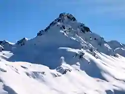 Altitudes